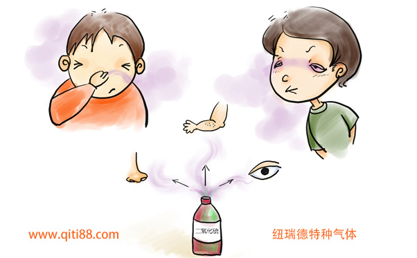氣體有毒嗎？氣體危險(xiǎn)嗎？