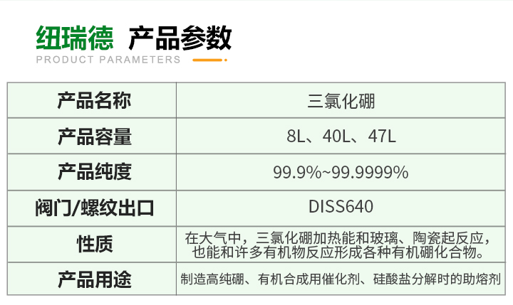 pc端詳情-三氯化硼_03