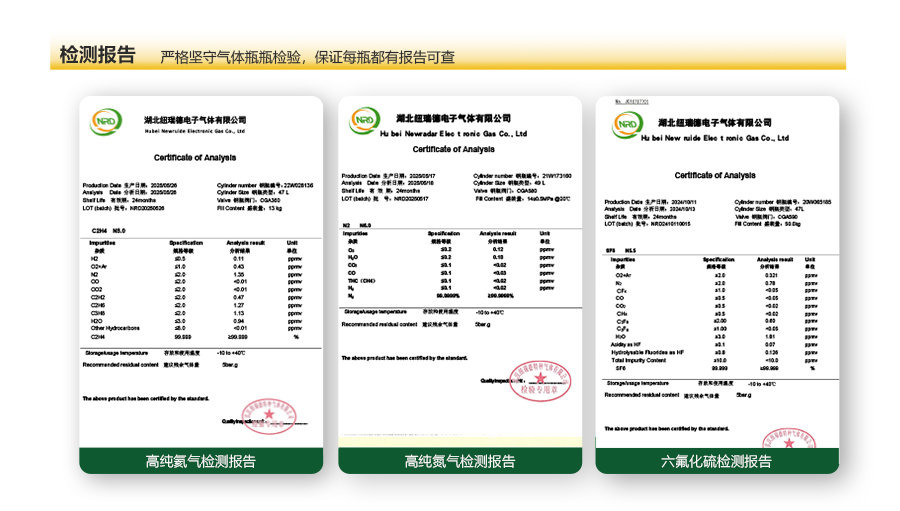 pc端詳情-標(biāo)準(zhǔn)氣體_05