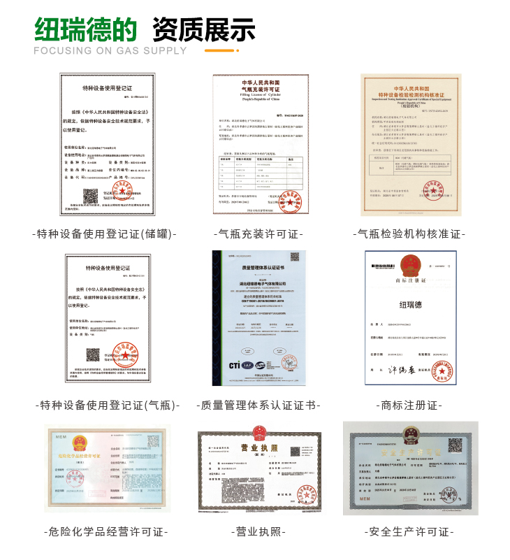 詳情-醫(yī)療三元?dú)怏w_15