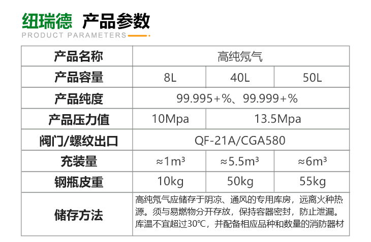 詳情-高純氖氣_03
