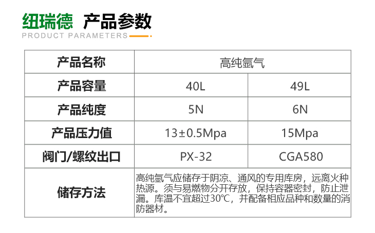 詳情-高純氬氣_03