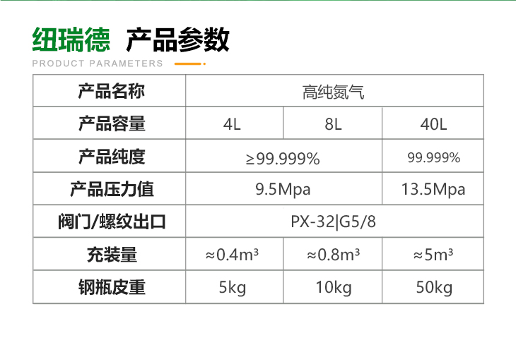 詳情-高純氮氣_03