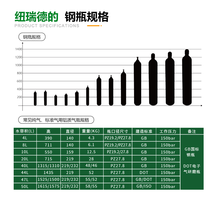 詳情-八氟丙烷_16