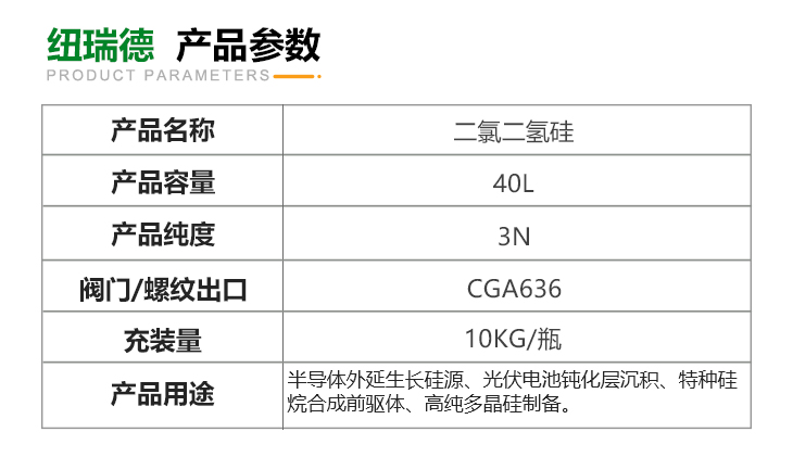 詳情-二氯二氫硅_03