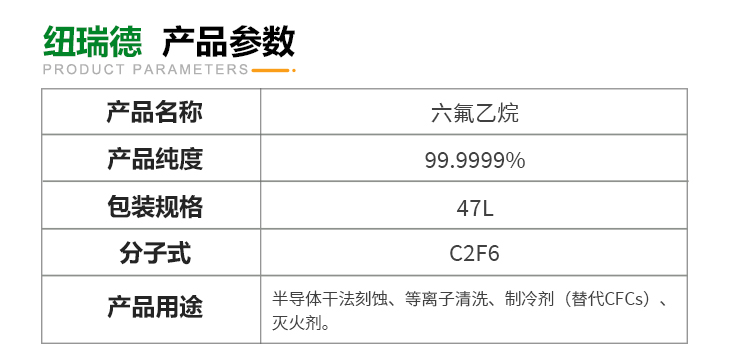 詳情-六氟乙烷_(kāi)03