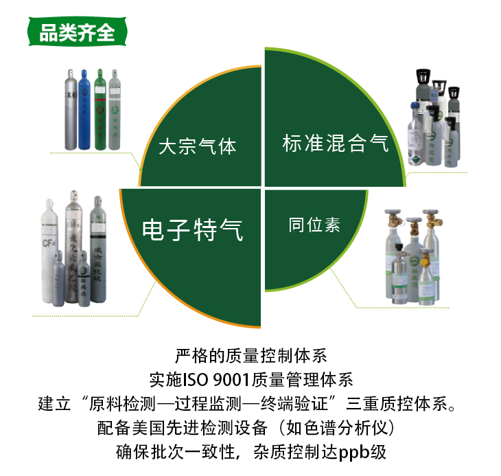 詳情-八氟環(huán)丁烷_07