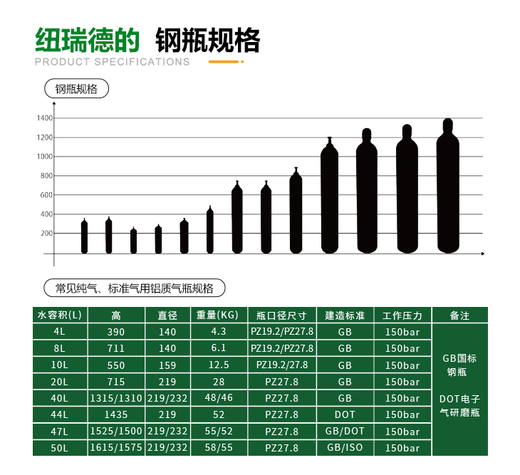 詳情-八氟環(huán)丁烷_16