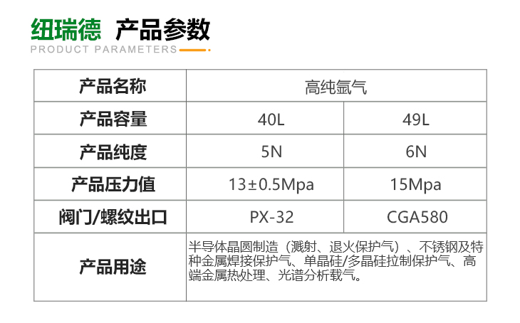 詳情-高純氬氣_03
