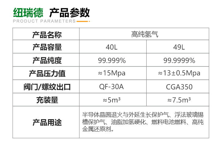 詳情-高純氫氣_03