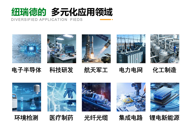 詳情-汽車尾氣檢測(cè)標(biāo)準(zhǔn)氣體_18