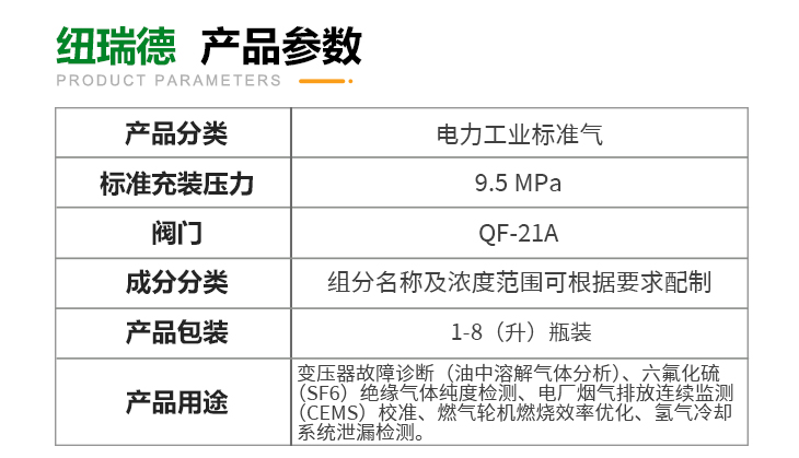 詳情-電力標(biāo)準(zhǔn)氣_03