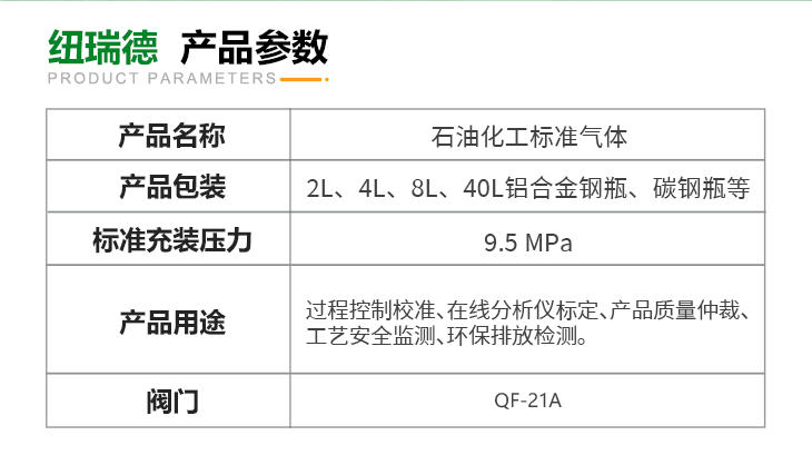 詳情-石油化工標(biāo)準(zhǔn)氣體_03