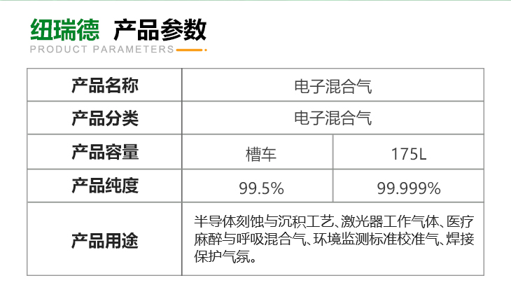 詳情-電子混合氣_03